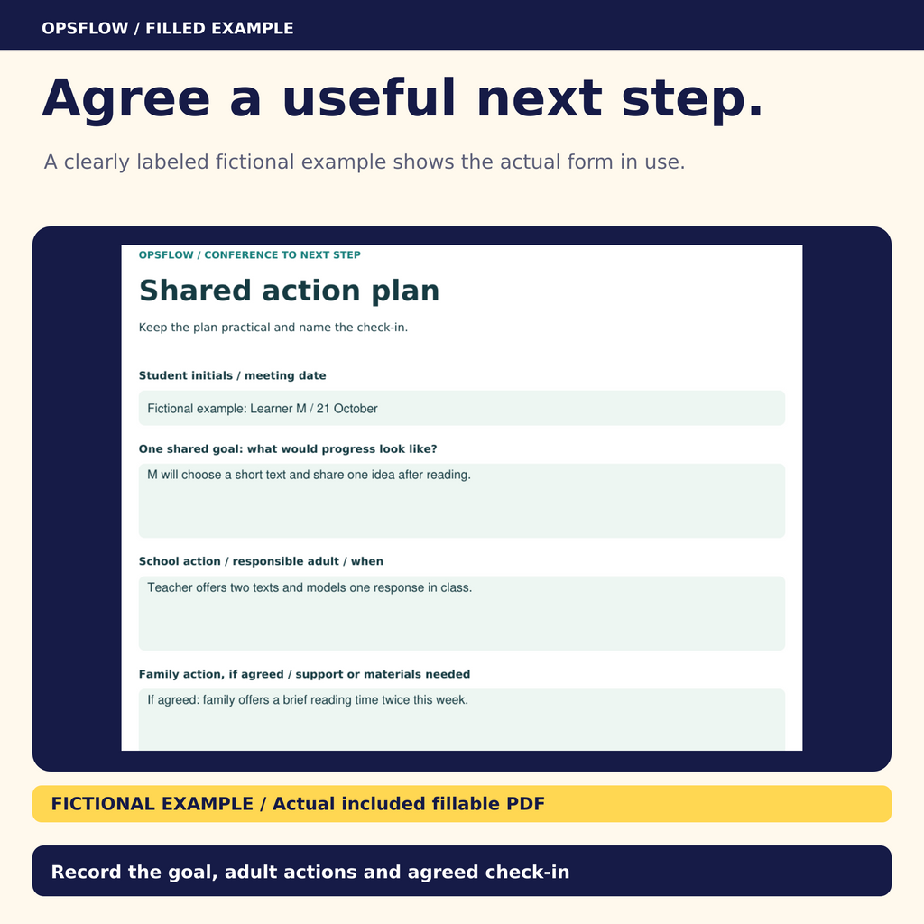Shared action plan and follow-up forms with a fictional completed example.