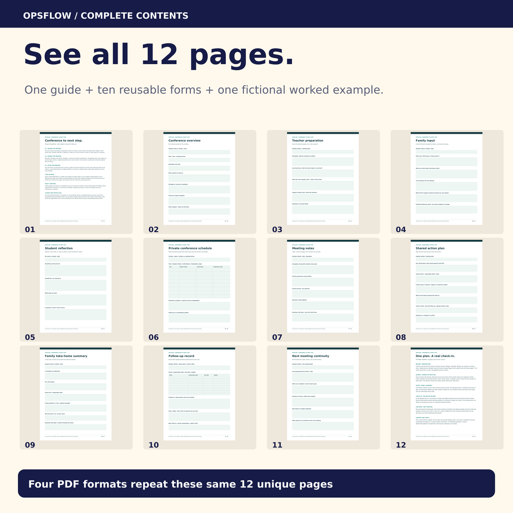 All twelve unique pages included in the Parent Teacher Conference Kit.