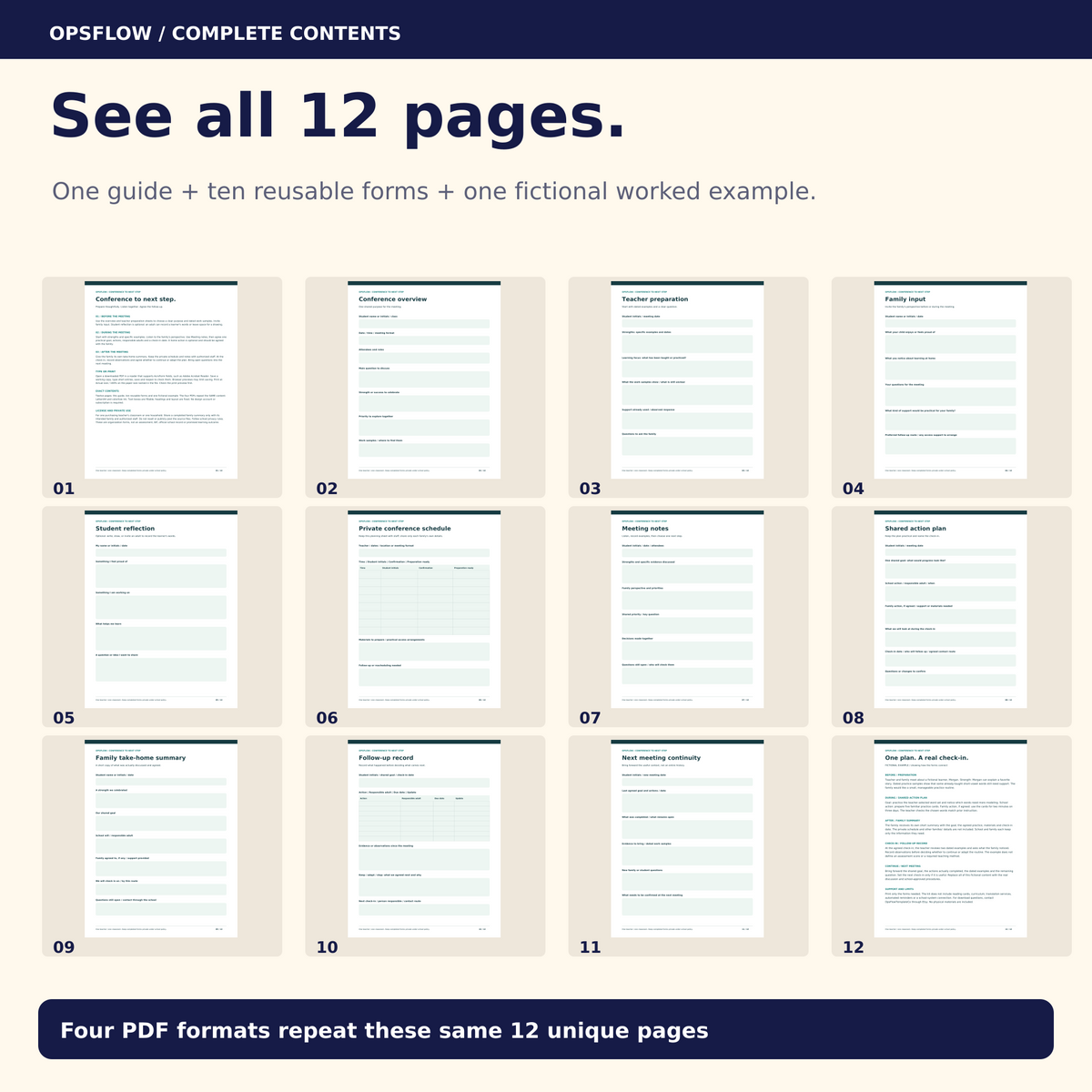 All twelve unique pages included in the Parent Teacher Conference Kit.