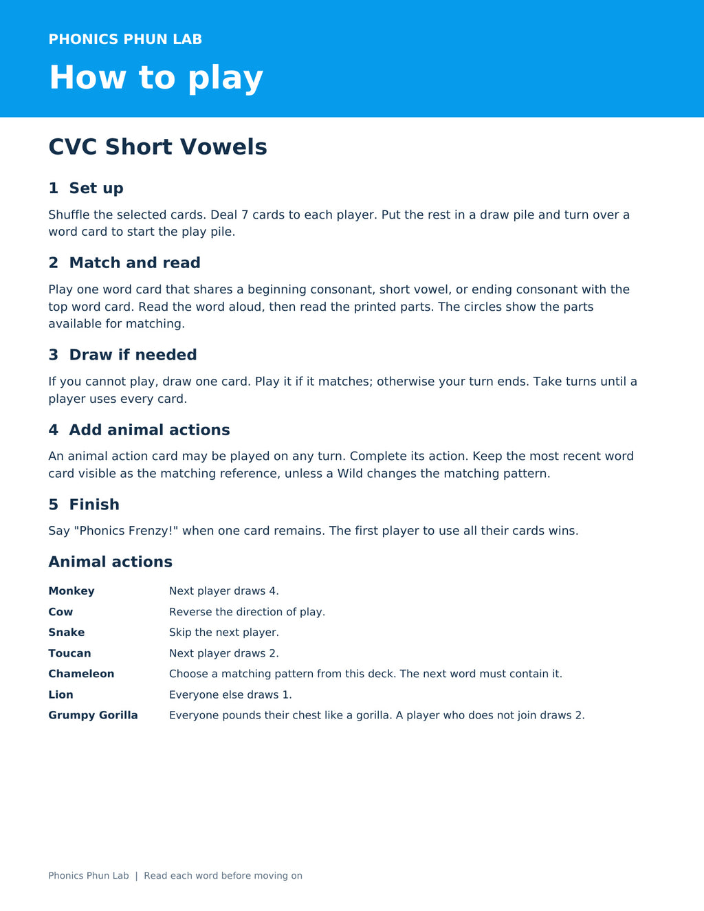 CVC Directions — included Phonics Frenzy printable game preview