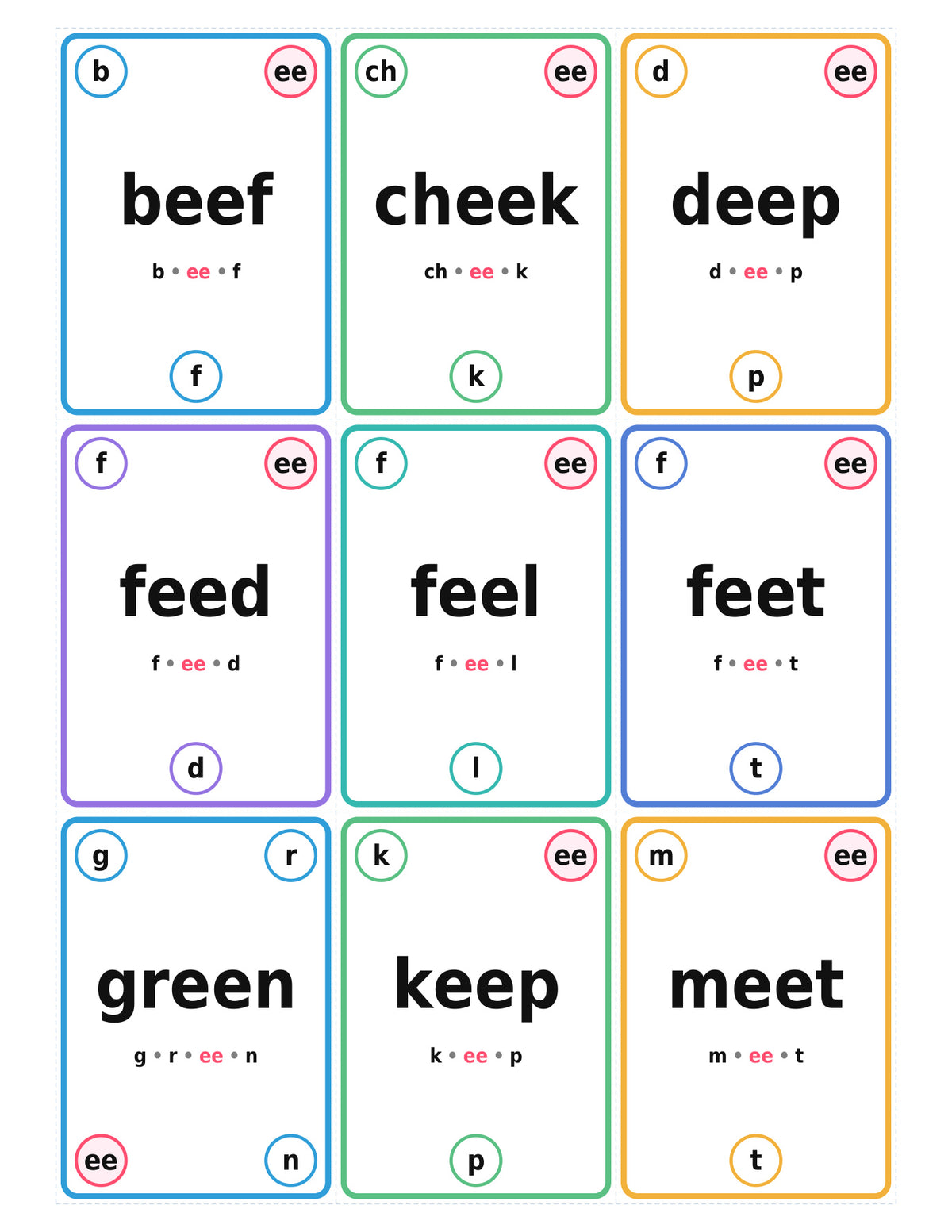 EE EA EY Word Cards — included Phonics Frenzy printable game preview