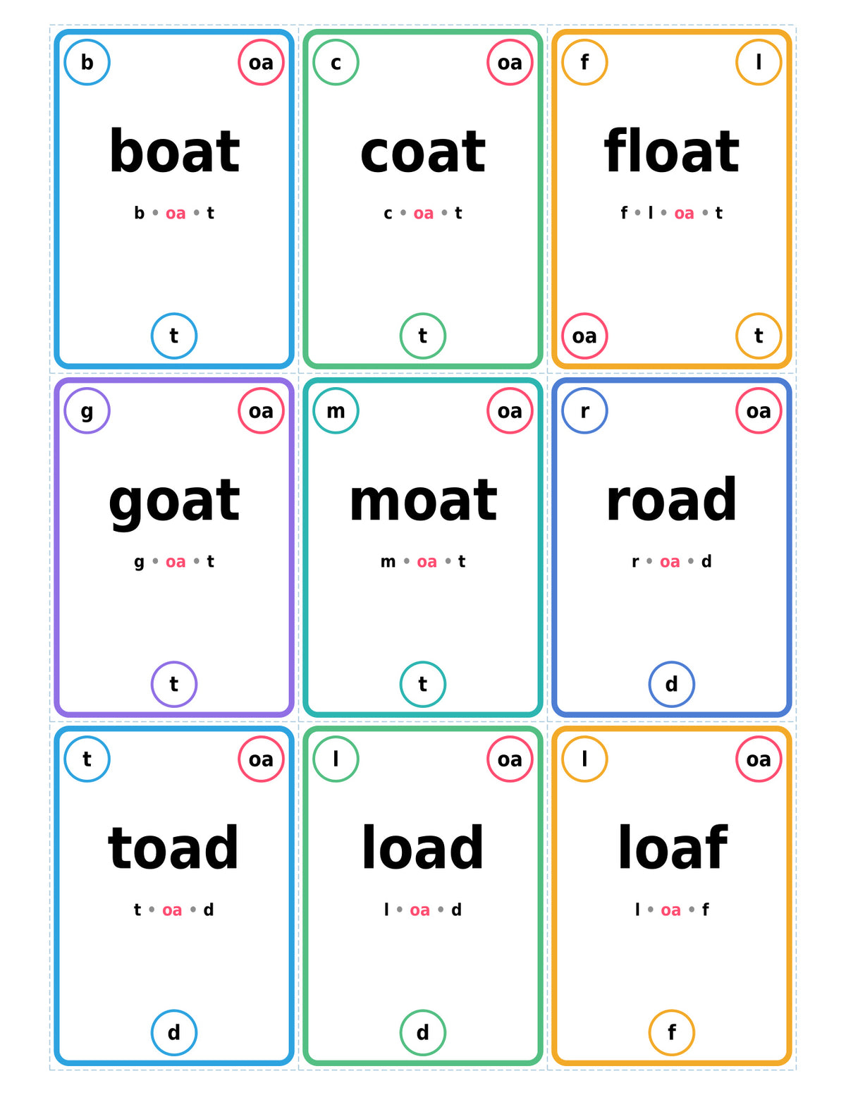 OA OW OE Word Cards — included Phonics Frenzy printable game preview