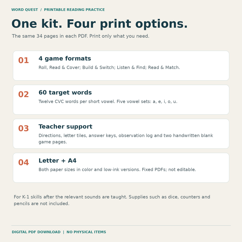 Kit contents and four print options: Letter and A4, color and low ink.