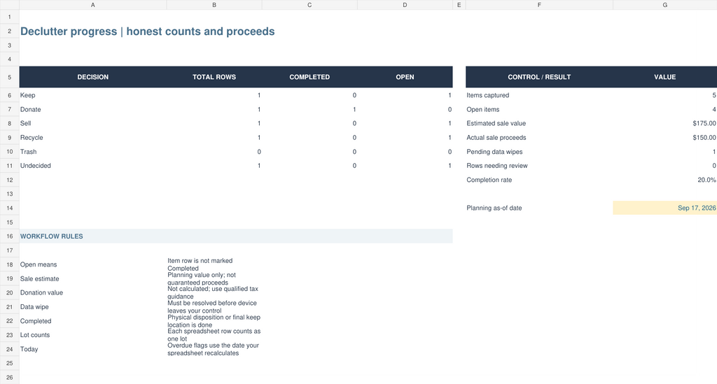 Declutter organizer spreadsheet dashboard showing disposition progress and proceeds