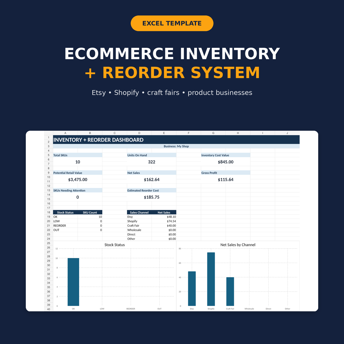 Ecommerce Inventory and Reorder System Excel template for Etsy Shopify and product businesses