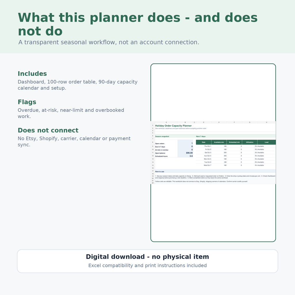 Holiday Order Capacity Planner inclusions and limits