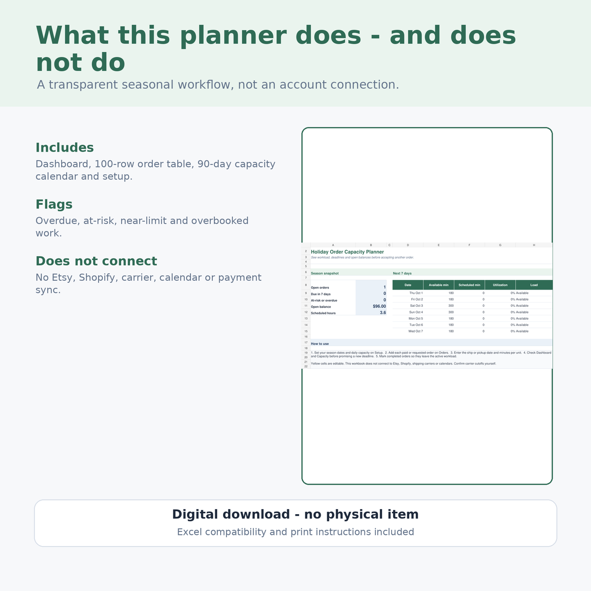 Holiday Order Capacity Planner inclusions and limits