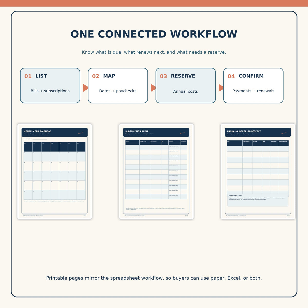 Bill Calendar & Subscription Tracker Spreadsheet, Monthly Payment Planner, Excel + Printable PDF — actual included pages, preview 2