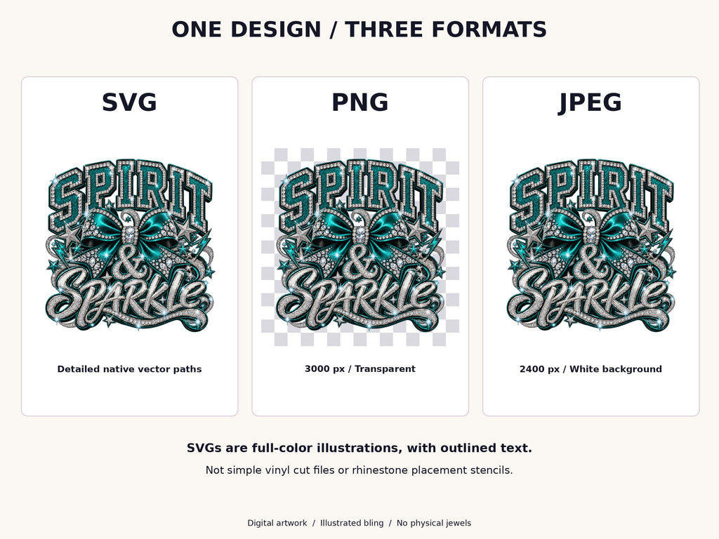 The three supplied file formats and their dimensions