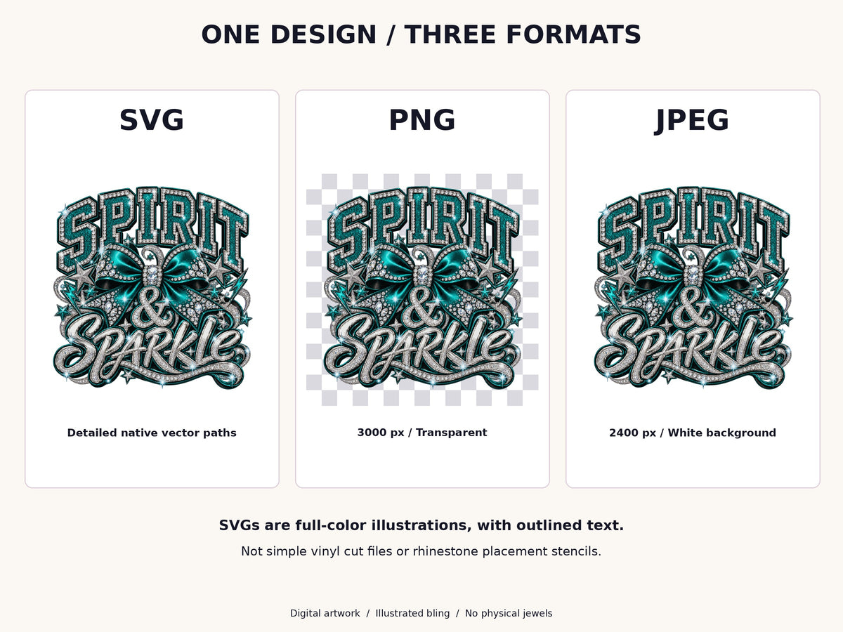 The three supplied file formats and their dimensions