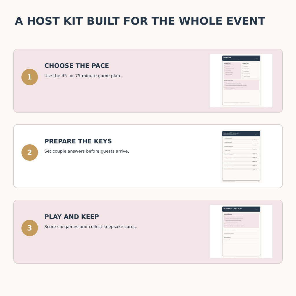 Bridal Shower Games Printable Bundle, 6 Party Games, Host Guide, Score Sheet, Letter & A4 PDF — actual included pages, preview 2