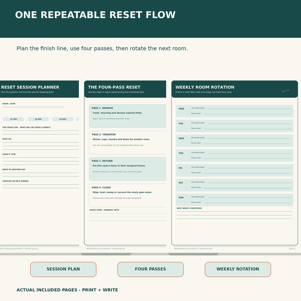 Room-by-Room Cleaning Checklist and Home Reset Planner, 15/30/60 Minute Printable PDF, Letter + A4 — actual included pages, preview 2