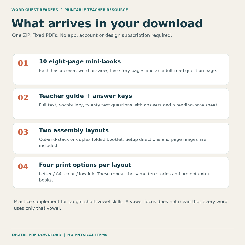 Exact contents and file formats included in this digital download.