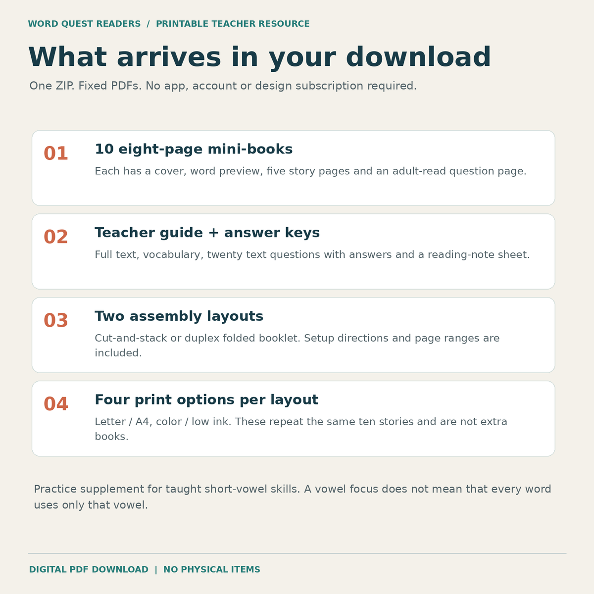 Exact contents and file formats included in this digital download.