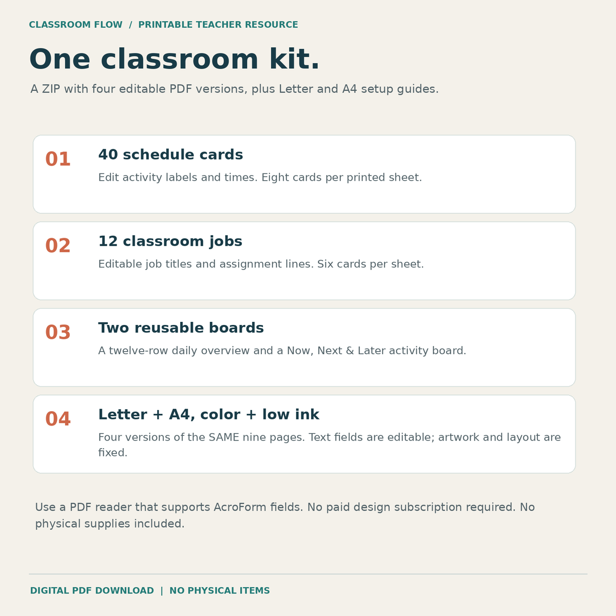 Exact contents and file formats included in this digital download.