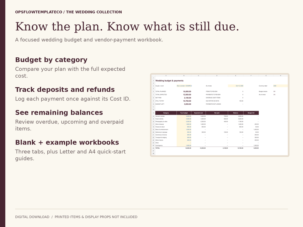 Wedding budget workbook features and included files