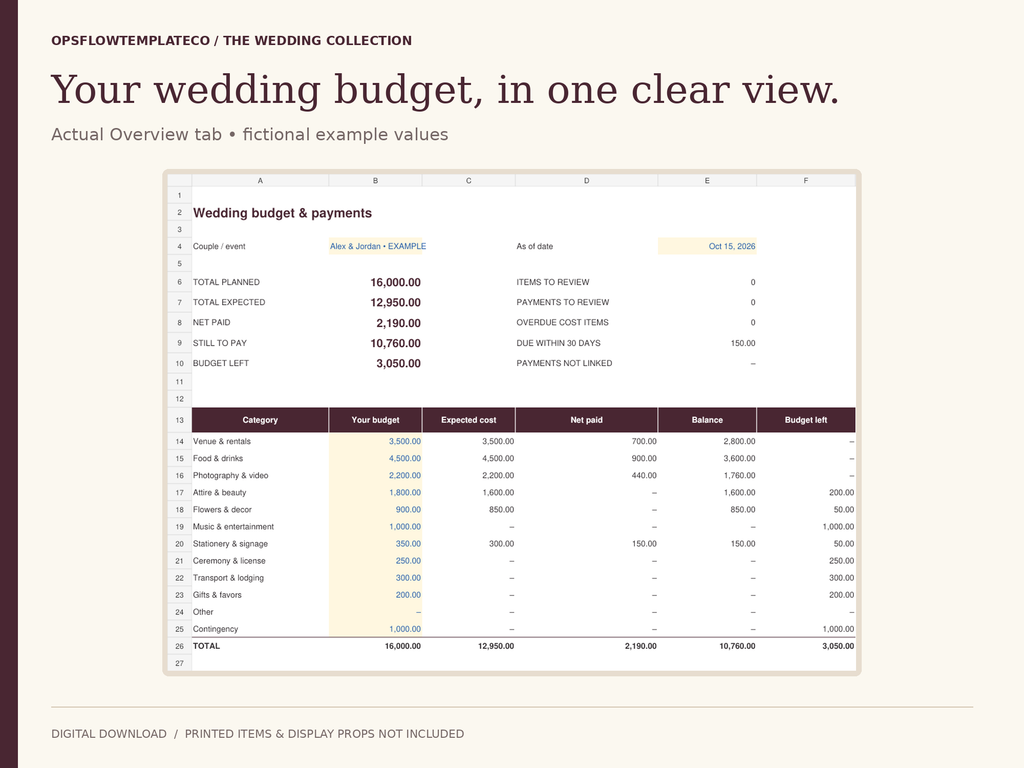 Actual Overview worksheet with fictional wedding budget example